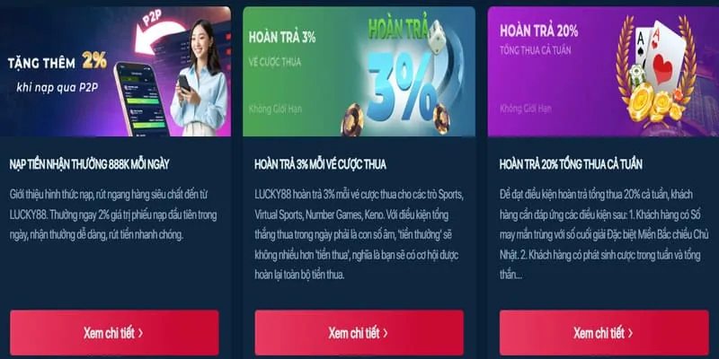 Đa dạng trò chơi tại xoso6688 chính thức